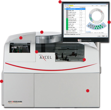 Ace Axcel Product